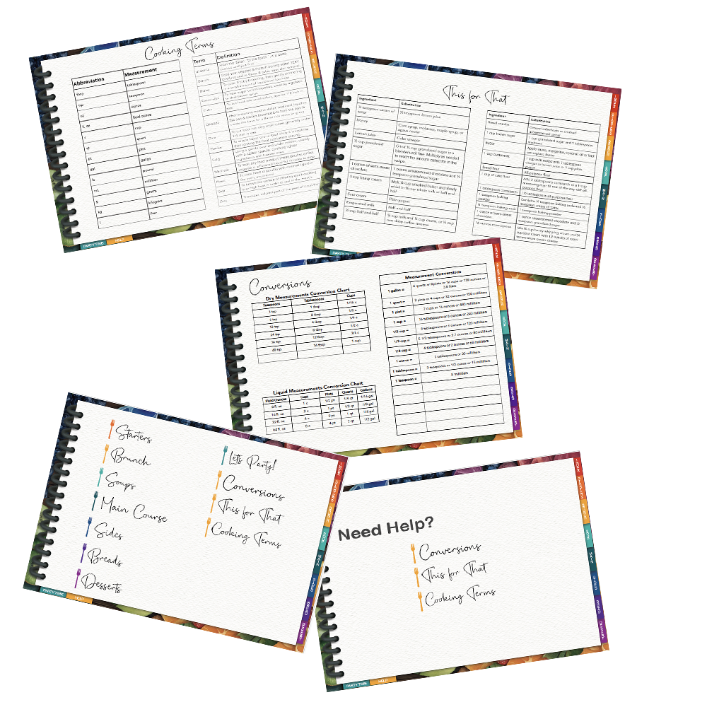 Digital Recipe Keeper - Image 3