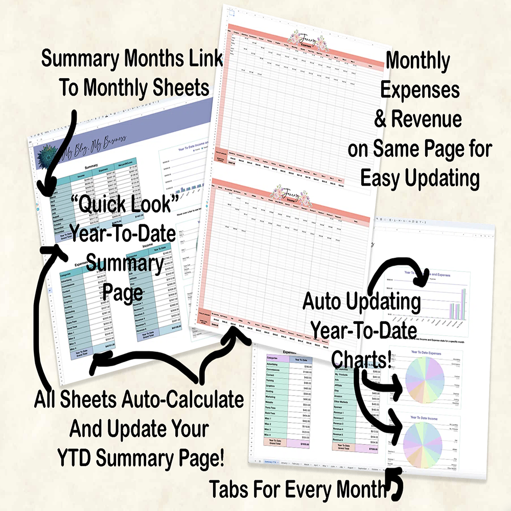 Done-For-You Google Sheets for Bloggers & Affiliates! - Image 3
